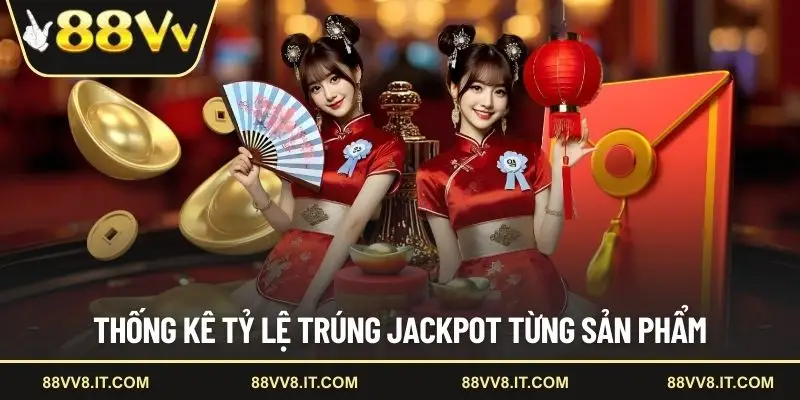 Thống kê tỷ lệ trúng jackpot từng sản phẩm